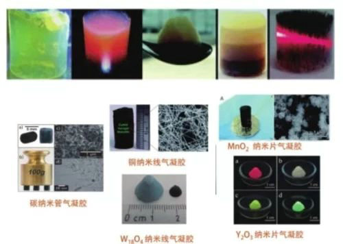 世界上最輕固體,可大幅提高鋰電放電性能